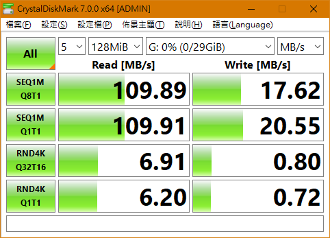 CrystalDiskMark_ADATA_32G_USB31.png