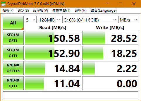 CrystalDiskMark_ADATA_128G_USB32.png