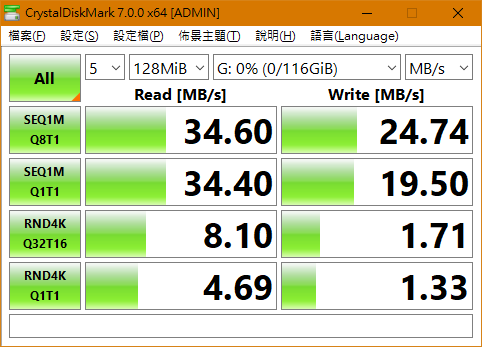 CrystalDiskMark_ADATA_128G_USB20.png