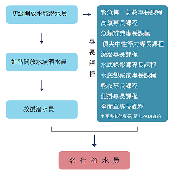 螢幕快照 2017-06-19 下午5.56.27.png