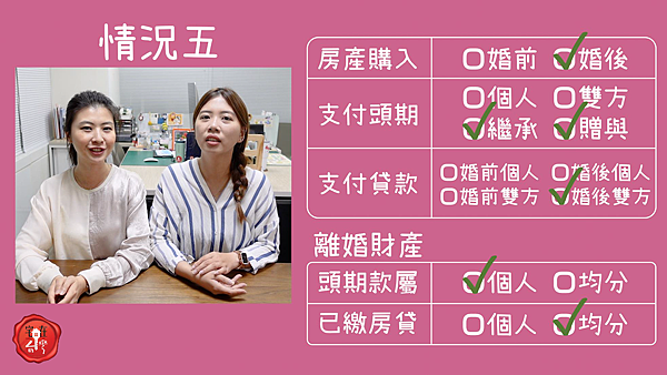 宅在台灣_婚前婚後買房差異 (11).png 宅在台灣_婚前婚後買房差異 (11).png