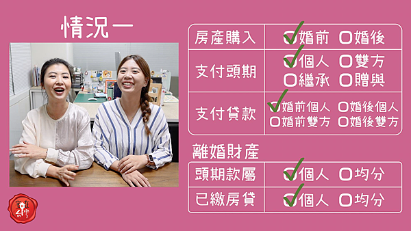 宅在台灣_婚前婚後買房差異 (7).png 宅在台灣_婚前婚後買房差異 (7).png