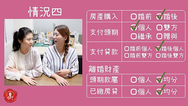 宅在台灣_婚前婚後買房差異 (10).png 宅在台灣_婚前婚後買房差異 (10).png