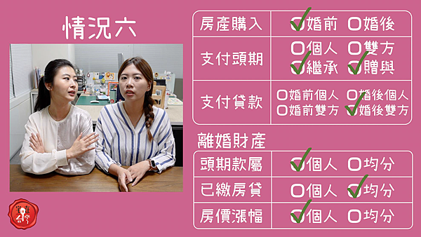 宅在台灣_婚前婚後買房差異 (12).png 宅在台灣_婚前婚後買房差異 (12).png