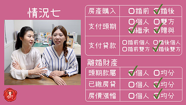 宅在台灣_婚前婚後買房差異 (13).png 宅在台灣_婚前婚後買房差異 (13).png