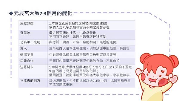 觀靈術  探元辰宮  桃園縣八德市無極慈恩宮