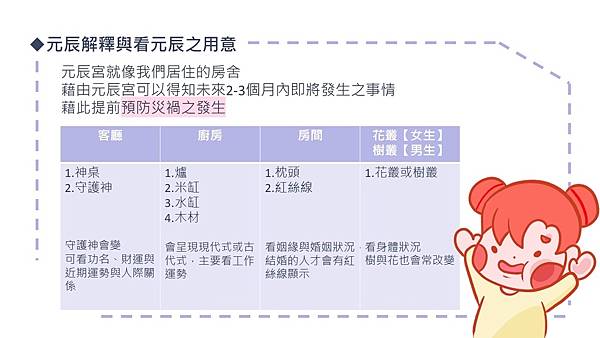 觀靈術  探元辰宮  桃園縣八德市無極慈恩宮