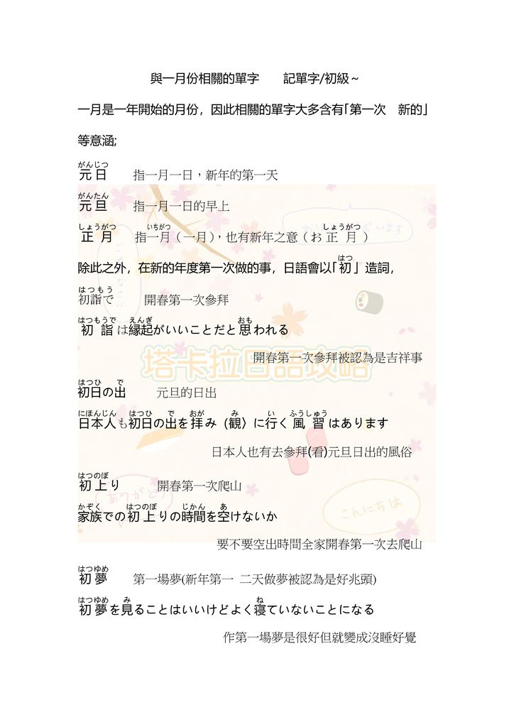 與一月份相關的單字 記單字_01.jpg