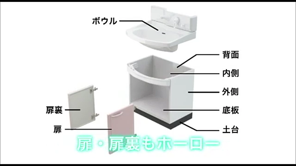 Takara琺瑯洗面化妝台ondine系列介紹 Takara Standard日本原裝琺瑯廚具 痞客邦