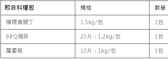 即食料理包