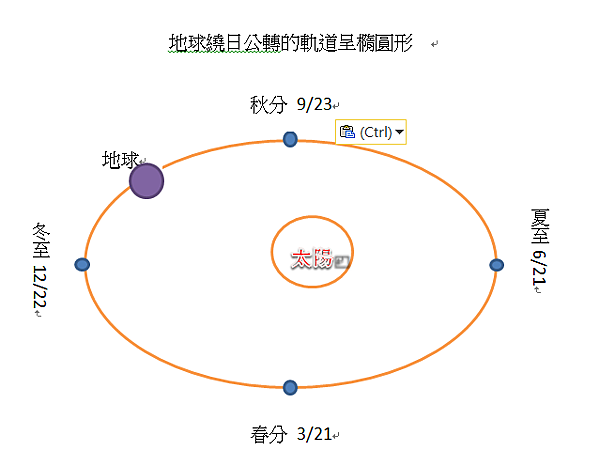 螢幕截圖 2015-06-20 17.08.52_副本