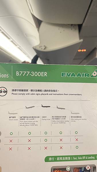 2024西班牙自由行-BCN=>MUC=>PVG=>TPE-