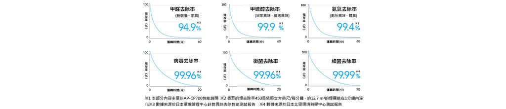 1474593504 1474593504