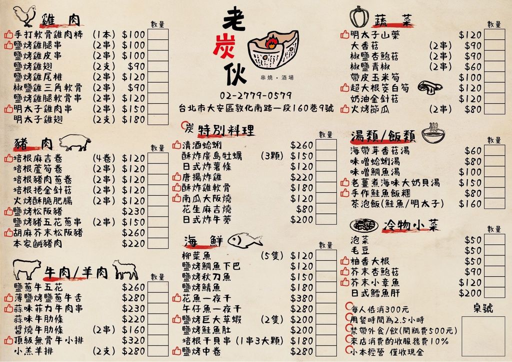 ▲老炭伙菜單。（圖／寒武紀）