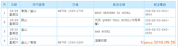 韓國釜慶遊-第二日投宿飯店3改