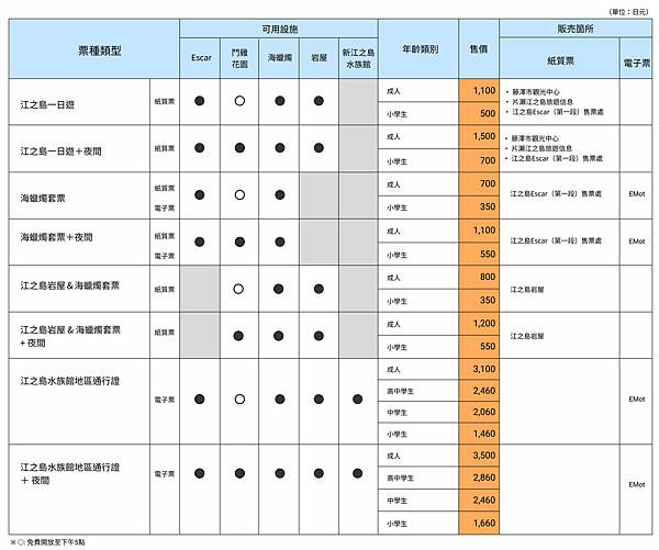 江之島周遊券2.jpg