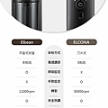 電動磨豆機比較圖.jpg