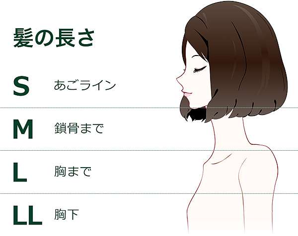 髪の長さの基準 美とtaiwanとワタシ 痞客邦