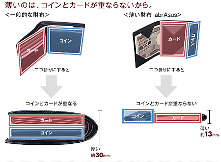 スクリーンショット 2015-03-19 23.01.06