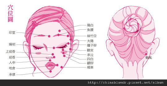 臉部撥筋.jpg