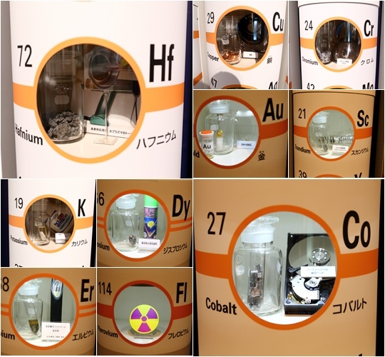 名古屋科學館 名古屋科學館