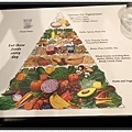 卡樂蔬食親子餐廳 (2).JPG
