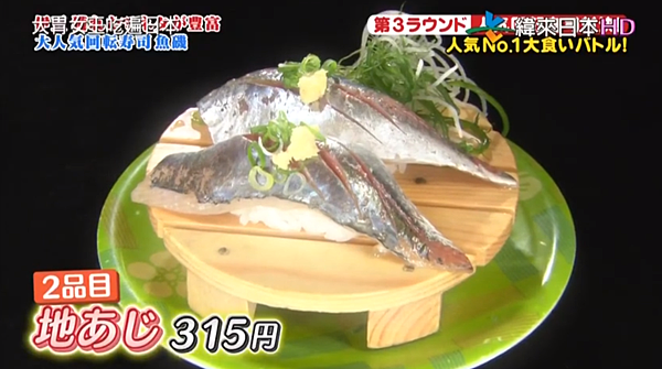 大胃王 靜岡 伊東市富戶站魚磯 翎翎的生活日誌 痞客邦 大胃王 靜岡 伊東市富戶站魚磯 翎翎的生活日誌 痞客邦