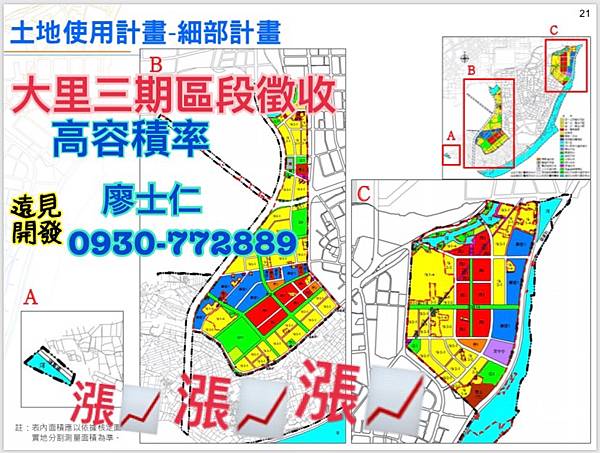 售~大里三期大坪數區段徵收農地0930-772889