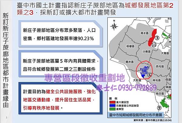 新庄懶人-3