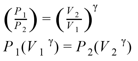 理想氣體絕熱可逆膨脹-公式推導-P(V^γ)=常數.png