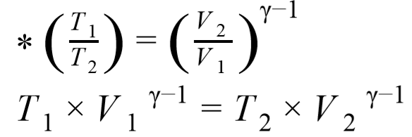 理想氣體絕熱可逆膨脹-公式推導-T(V^(γ-1))=常數.png