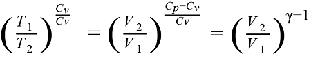 理想氣體絕熱可逆膨脹-公式推導-引入γ.png