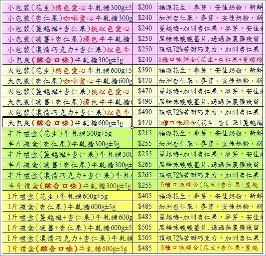 20180104-霍格華茲_訂單2