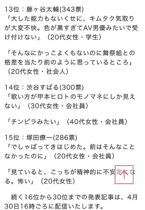 ジャニーズ総選挙 未來會舉辦嗎先看16 版 喜歡 Vs 討厭 傑尼斯排名 Tanya 痞客邦 ジャニーズ総選挙 未來會舉辦嗎先看16 版 喜歡 Vs 討厭 傑尼斯排名 Tanya 痞客邦