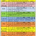 104年第三季(9月~12月)活動表_頁面_2