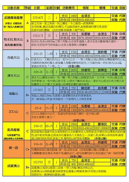 105年第一季1月-4月行程表_頁面_02.jpg