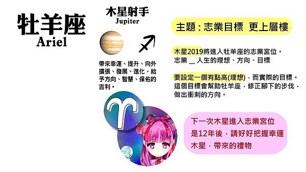 牡羊座2.jpg