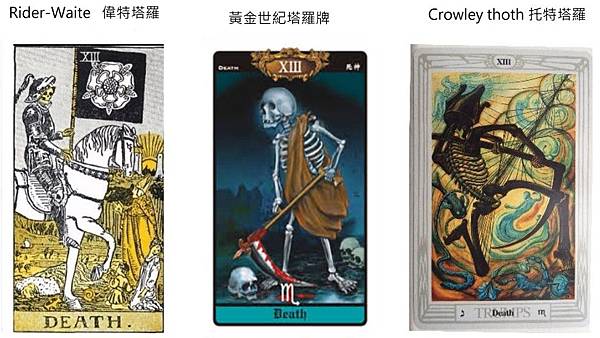13 死神 Death Lulu塔羅占星 痞客邦