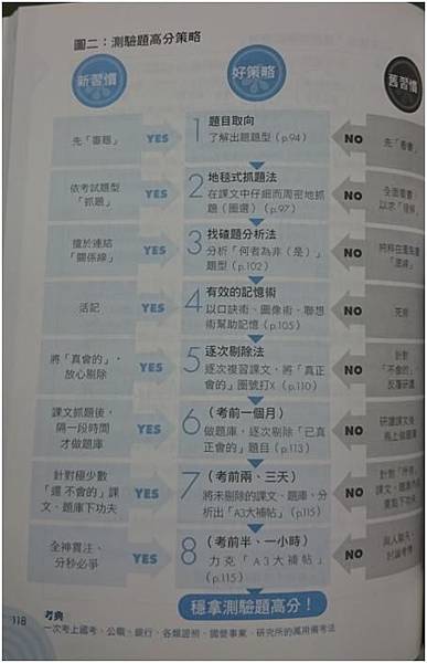 考典4.JPG