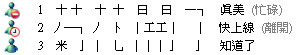 MSN拼字