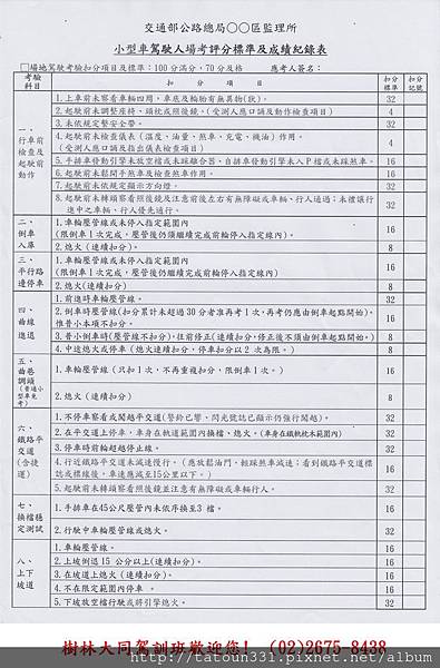 1070129場考最新扣分表1.jpeg 1070129場考最新扣分表1.jpeg