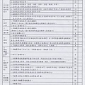 1070129場考最新扣分表1.jpeg