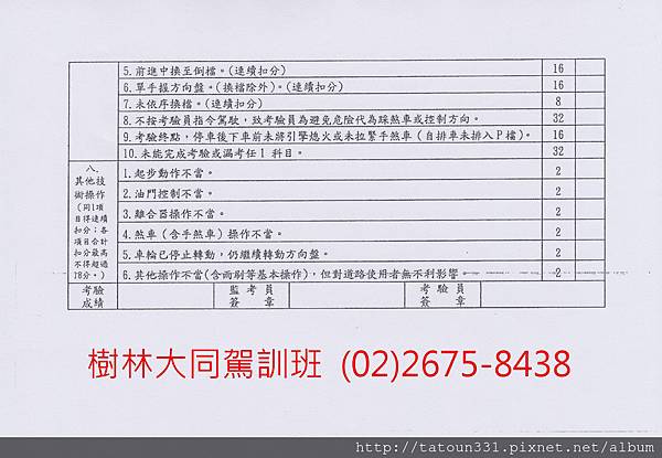106年道路考扣分表2.jpeg.jpeg 106年道路考扣分表2.jpeg.jpeg