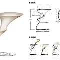 香燈設計說明
