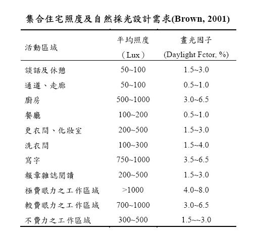 照度標準.JPG