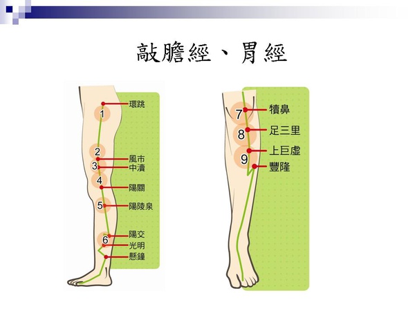 投影片34.JPG