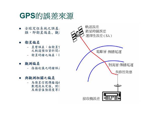 投影片9.JPG