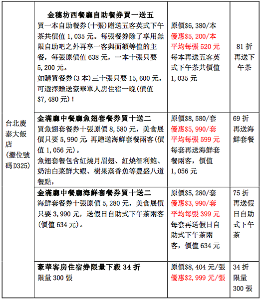螢幕快照 2015-06-04 下午7.41.14.png 螢幕快照 2015-06-04 下午7.41.14.png