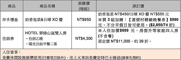 螢幕快照 2015-06-24 下午3.27.04