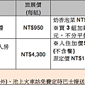 螢幕快照 2015-06-24 下午3.27.04